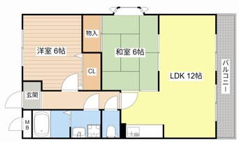 間取図 RIVER ANNE RENA