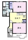 ピーノ 2DKの間取り