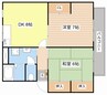 ダルニーハイツ 2DKの間取り