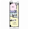 メディカル松下南ＥＸ 1LDKの間取り