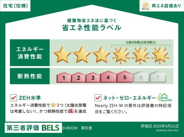  Ｄ－ＲＯＯＭ 東矢倉