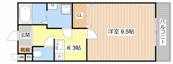 間取図 コテージ千秀石部