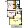 D-ROOM吉身 2LDKの間取り