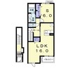 ブライトハウスⅣ 1LDKの間取り