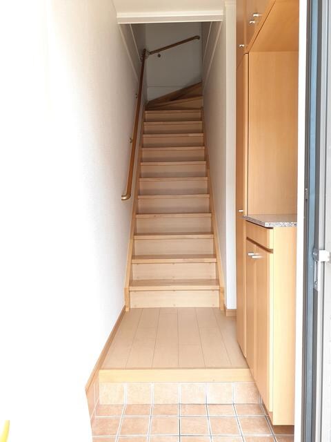  インターフェイス