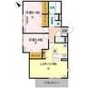 D-ROOM吉身 2LDKの間取り