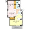D-ROOM吉身 2LDKの間取り