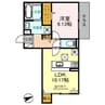 FloriaⅡ 1LDKの間取り