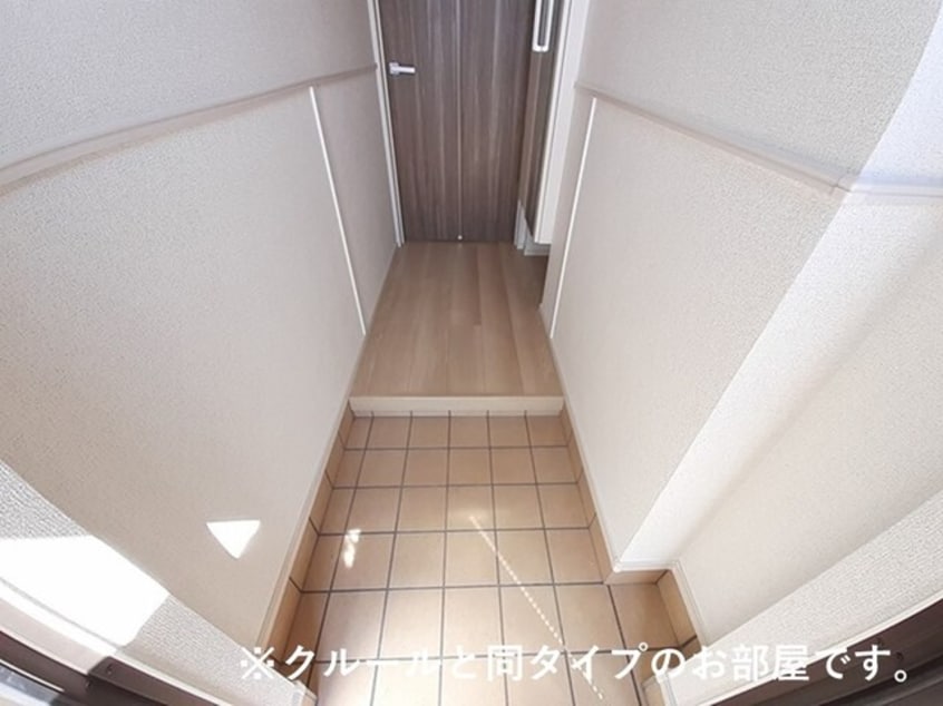イメージ グランドハイツⅠ