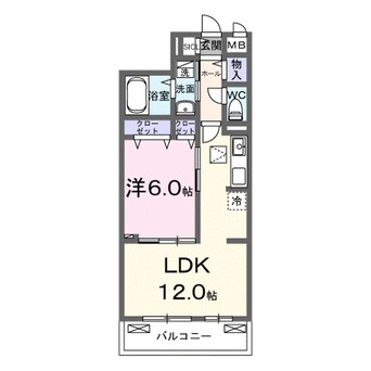 間取図 ノルド　フィウーメ
