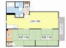 コーポ・アルバ 2LDKの間取り