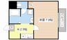 ベストール列見 1Kの間取り
