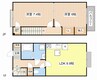 Bonheur 水郷 2LDKの間取り