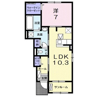 間取図 ヴィラ　ココール　Ⅱ