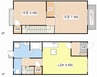 エルレーブ 2LDKの間取り