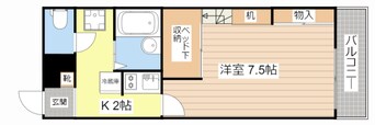 間取図 エトワール