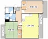ラスディ守山 2LDKの間取り