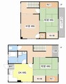 北村ハイツ 3DKの間取り