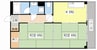 市兵衛第1ビル 2Kの間取り