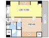 リヴァク栗東 1LDKの間取り