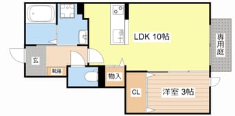 間取図 メゾン　ド　プルミエール