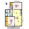 アグリンビレッジ　A棟 2LDKの間取り