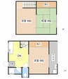 栄借家 3DKの間取り