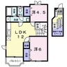 グスタール・エピ 2LDKの間取り