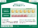  Ｄ－ＲＯＯＭ 東矢倉