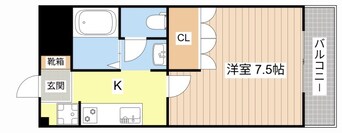 間取図 オアシスコート古沢