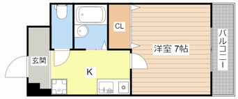 間取図 プリマヴェーラ