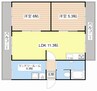 藤マンション 2LDK+Sの間取り