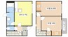 宮司サンシャインⅡ 2DKの間取り