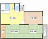 フジタハイツ 3DKの間取り