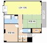 ローズコート 2LDKの間取り