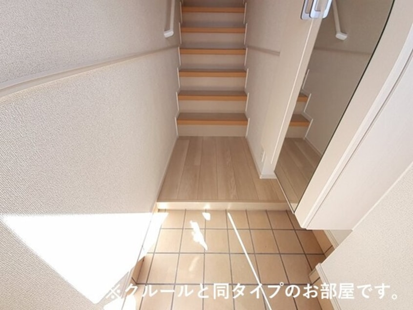 イメージ グランドハイツⅠ
