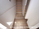イメージ グランドハイツⅠ