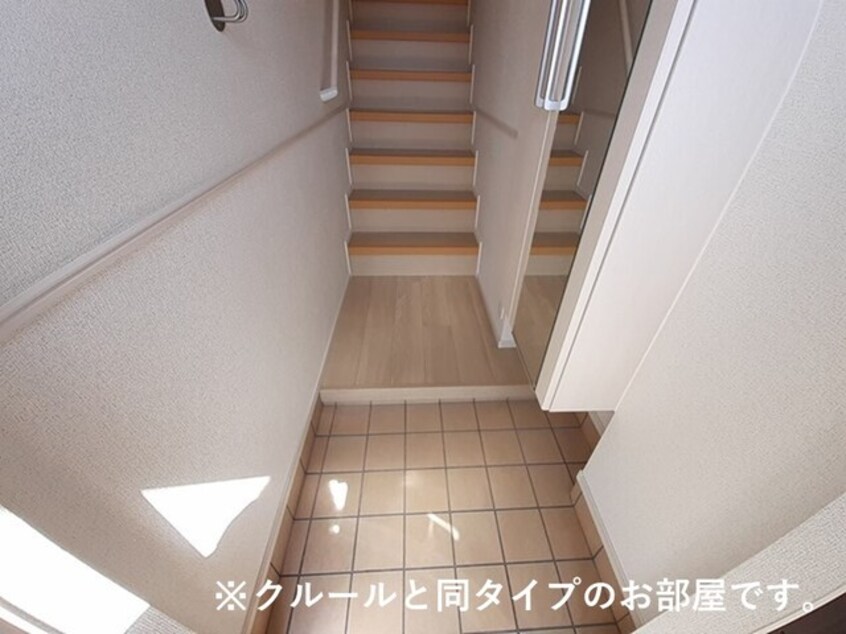 イメージ グランドハイツⅠ