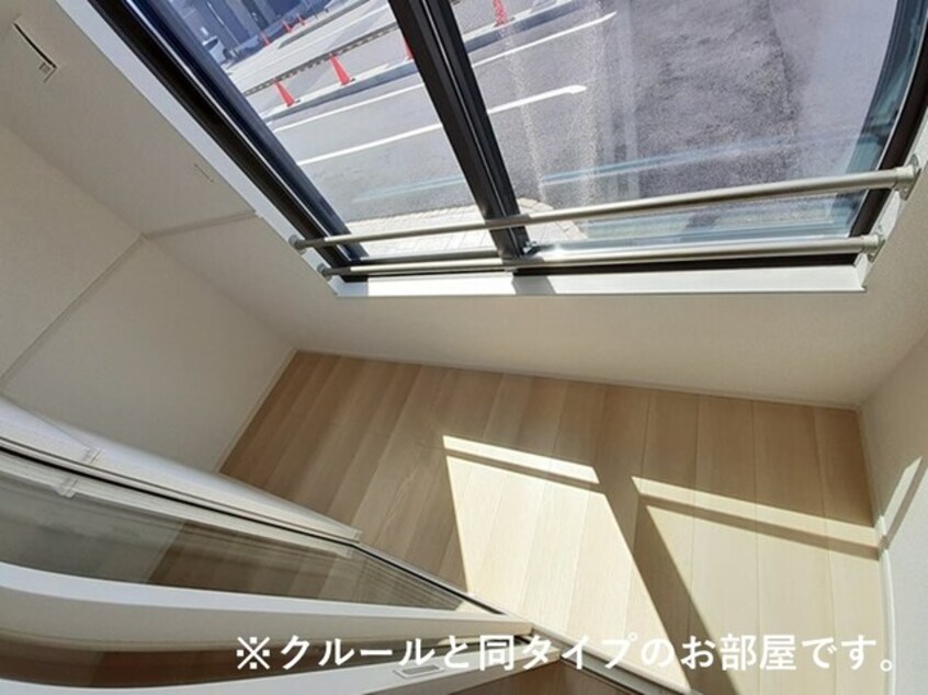 イメージ グランドハイツⅠ