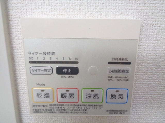  メディカル　松下南