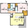 D-ROOM吉身 2LDKの間取り