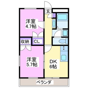 間取図 ウイニングイースト