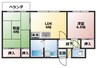 フレッシュコーポのだ 2DKの間取り