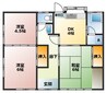 グリーンハイツ 3DKの間取り