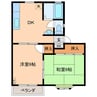 シティハイツ 2DKの間取り