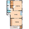 グリーンピース 2DKの間取り
