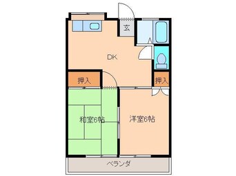 間取図 グリック