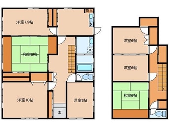 間取図 下平窪一丁目貸家