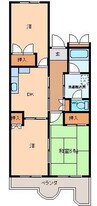 不二屋小島ハイツ 3DKの間取り