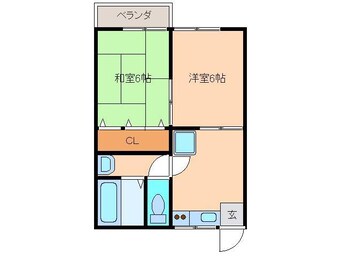 間取図 リバーサイド宮前